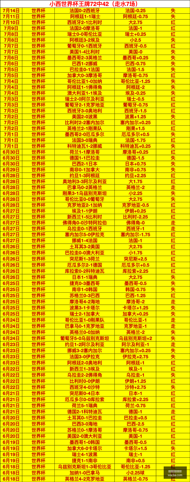 西部德比数,据迷雾全解,隐藏之谜,百家乐在线官方网站,在线百家乐,真人百家乐,百家乐游戏,网上百家乐,百家乐娱乐平台,百家乐攻略,百家乐技巧,百家乐投注,安全百家乐