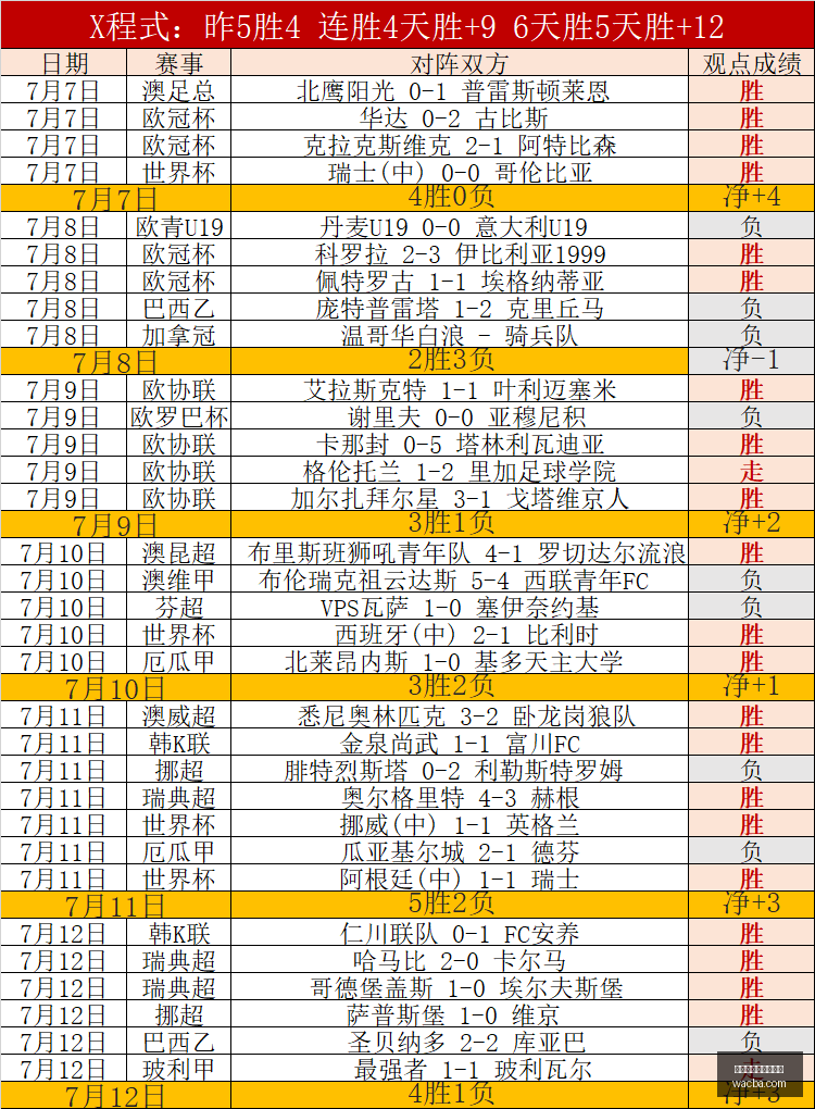 赛季攻略,深度解析乌,兹超,百家乐在线官方网站,在线百家乐,真人百家乐,百家乐游戏,网上百家乐,百家乐娱乐平台,百家乐攻略,百家乐技巧,百家乐投注,安全百家乐