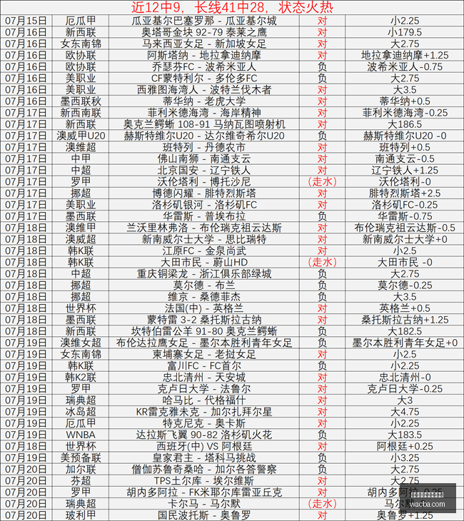 火箭队喜迎,新援,助力杜兰特,百家乐在线官方网站,在线百家乐,真人百家乐,百家乐游戏,网上百家乐,百家乐娱乐平台,百家乐攻略,百家乐技巧,百家乐投注,安全百家乐