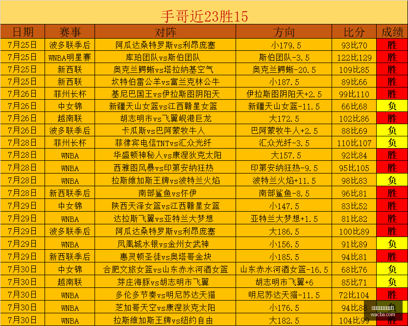 独家,罗梅罗马德,里之行,百家乐在线官方网站,在线百家乐,真人百家乐,百家乐游戏,网上百家乐,百家乐娱乐平台,百家乐攻略,百家乐技巧,百家乐投注,安全百家乐