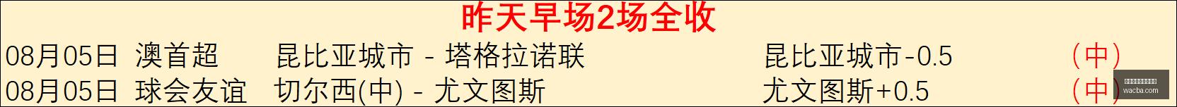 推荐,足球攻略周,沙特联前瞻,百家乐在线官方网站,在线百家乐,真人百家乐,百家乐游戏,网上百家乐,百家乐娱乐平台,百家乐攻略,百家乐技巧,百家乐投注,安全百家乐