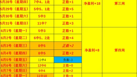 金州女武神对亚特兰大梦想：数据对比解析秘籍